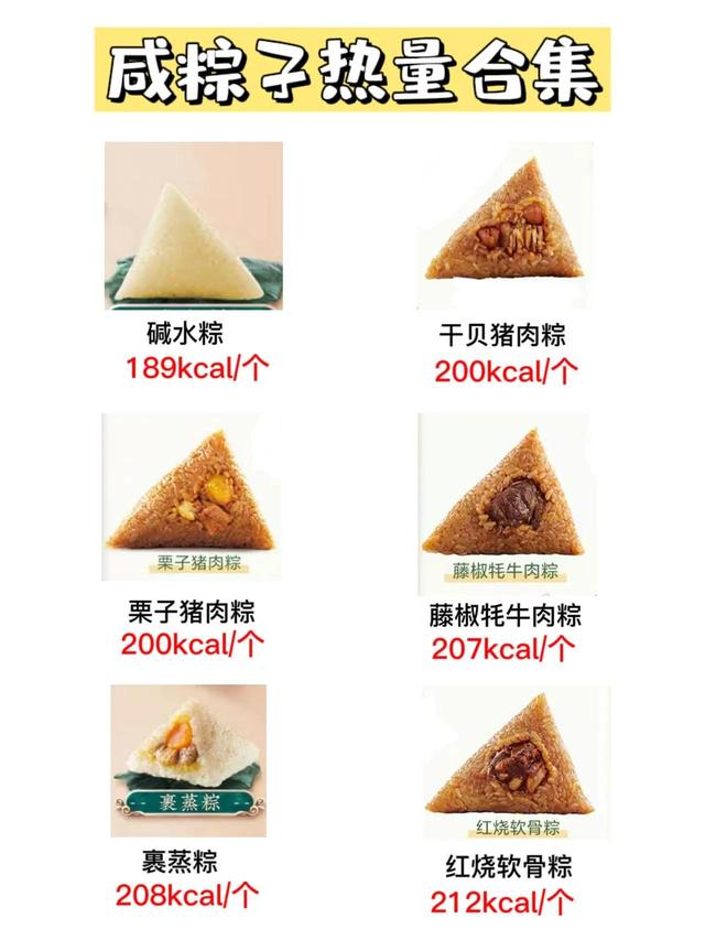 一个蜜枣粽子的热量，一个蜜枣粽子的热量是多少（五芳斋粽子热量大合集）