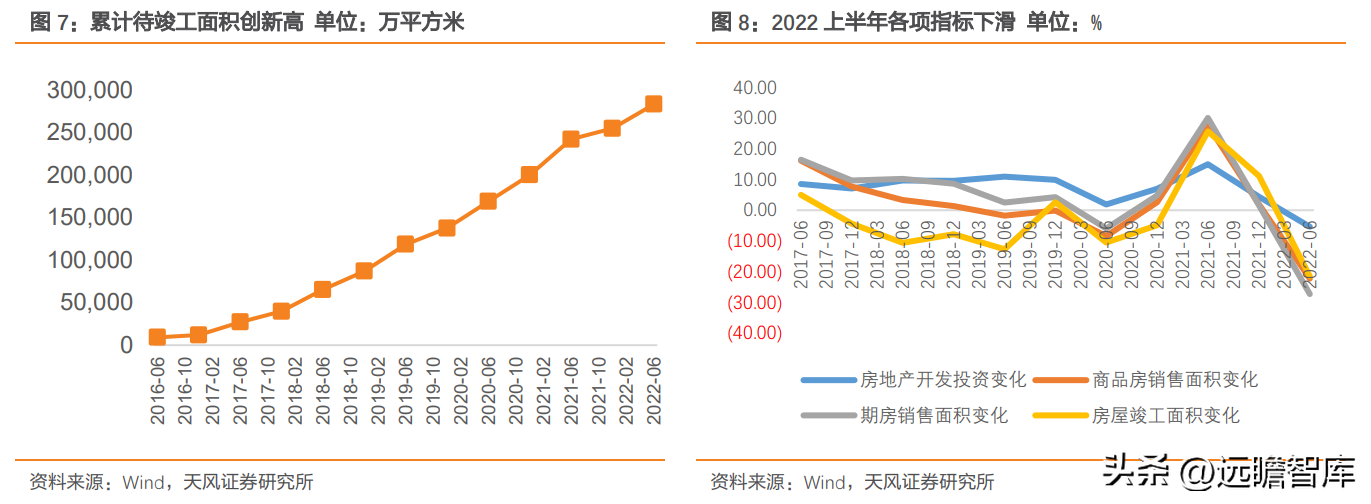 山西焦煤集团有限责任公司（华晋焦煤注入有望量价齐升）