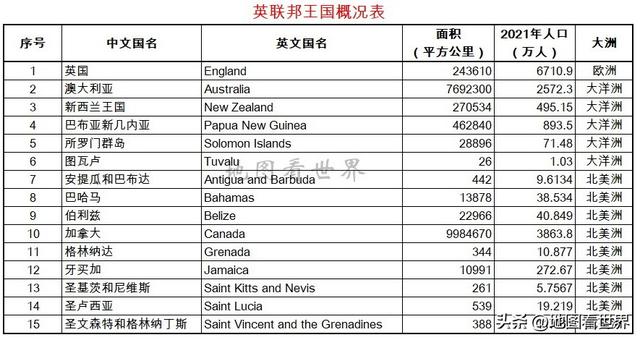 英国行政区划地图，最早英国地图全图高清（英联邦与英联邦王国有什么区别）