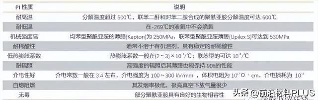 什么是泡沫板，什么是泡沫板材质（4大产业发展方向）