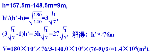 根号7约等于多少，根号7等于多少（2022高考全国卷I却要用到）
