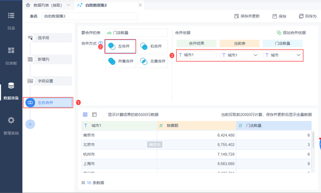 表格合并重复项数据，excel表格怎么合并重复项并相加所有重复项数据（如何5秒内将两张表联合成一张新表）