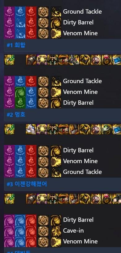 dnf散打穿什么甲，dnf散打技能（韩服110版本目前韩服男格斗装备流派以及CP选择）