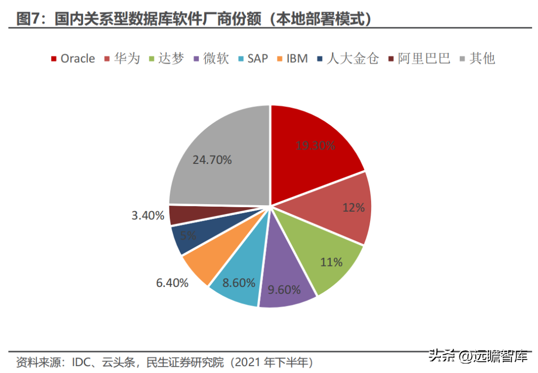 mathworks公司（大数据产品及综合解决方案提供商）