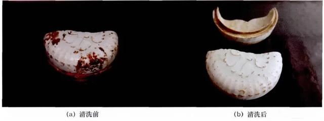 气泡图，气泡图主要用于描述三个变量之间的对比关系（为什么晶莹剔透的气泡还能蕴藏巨大能量）