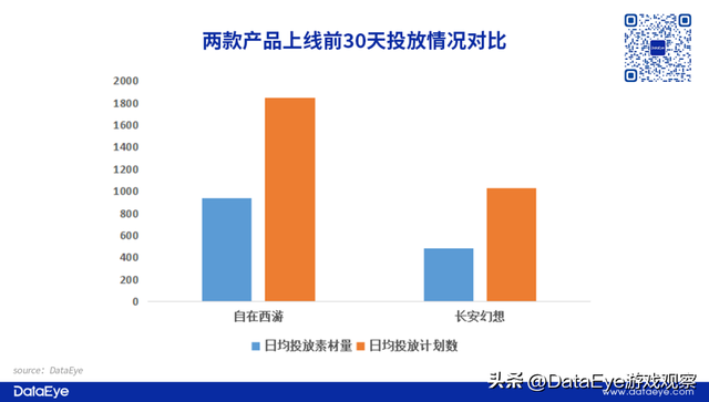 3gqq幻想西游ip，幻想西游网页游戏在哪里（2022年最后两款回合制）
