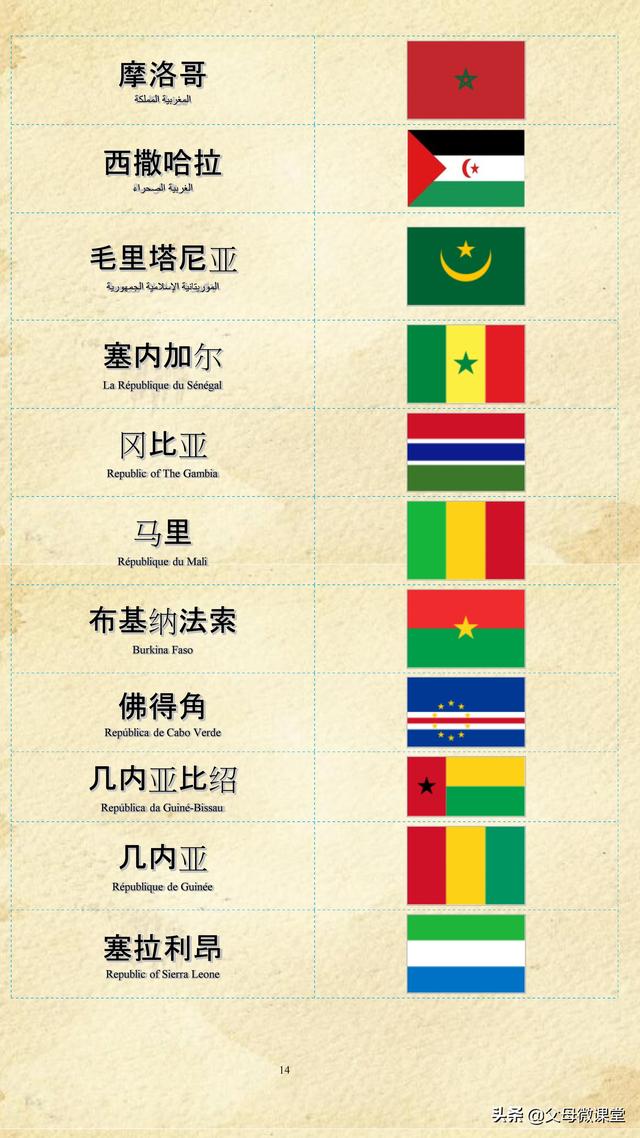 红旗标志图片大全，车的标志大全（世界各国各地区国旗大全）