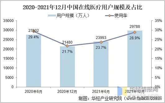 现在做什么生意最好，现在做啥生意比较好（2023年）