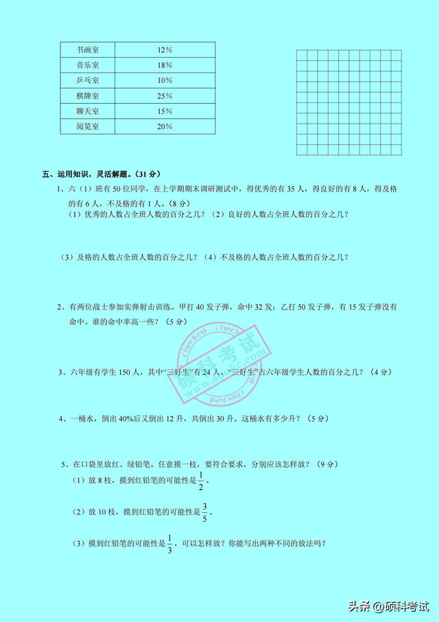 6年级数学题最难的计算题，世界上最难的数学题六年级（六年级数学《寒假作业》27页）