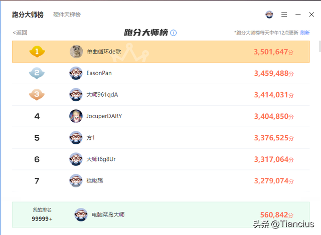 电脑属性怎么查看，如何查看电脑属性（你知道你的电脑综合性能得分吗）