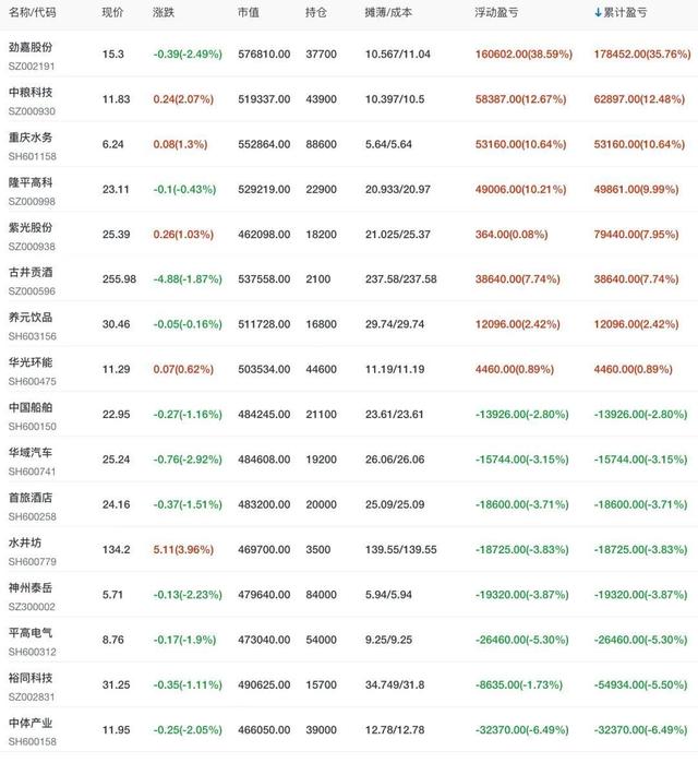 A股跟风外围股市走出突破行情 做好三方面基本功（外围暴跌A股能否走出独立行情）