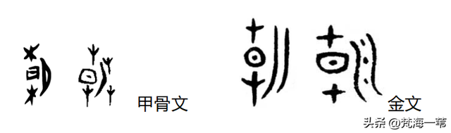 日拼音怎么写，日的造字与太阳黑子有关