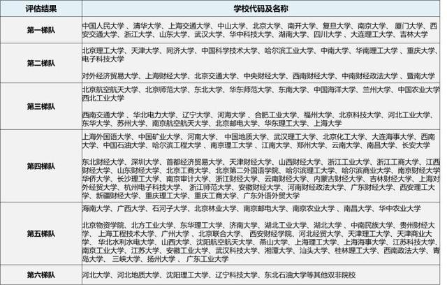 工商企业管理是学什么的，学工商管理可以从事什么职业（23/24考研专业深度解析——工商管理）
