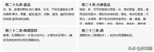 茶叶商标取名大全集，好听茶叶商标名参考（茶店还应该关注哪类商标）