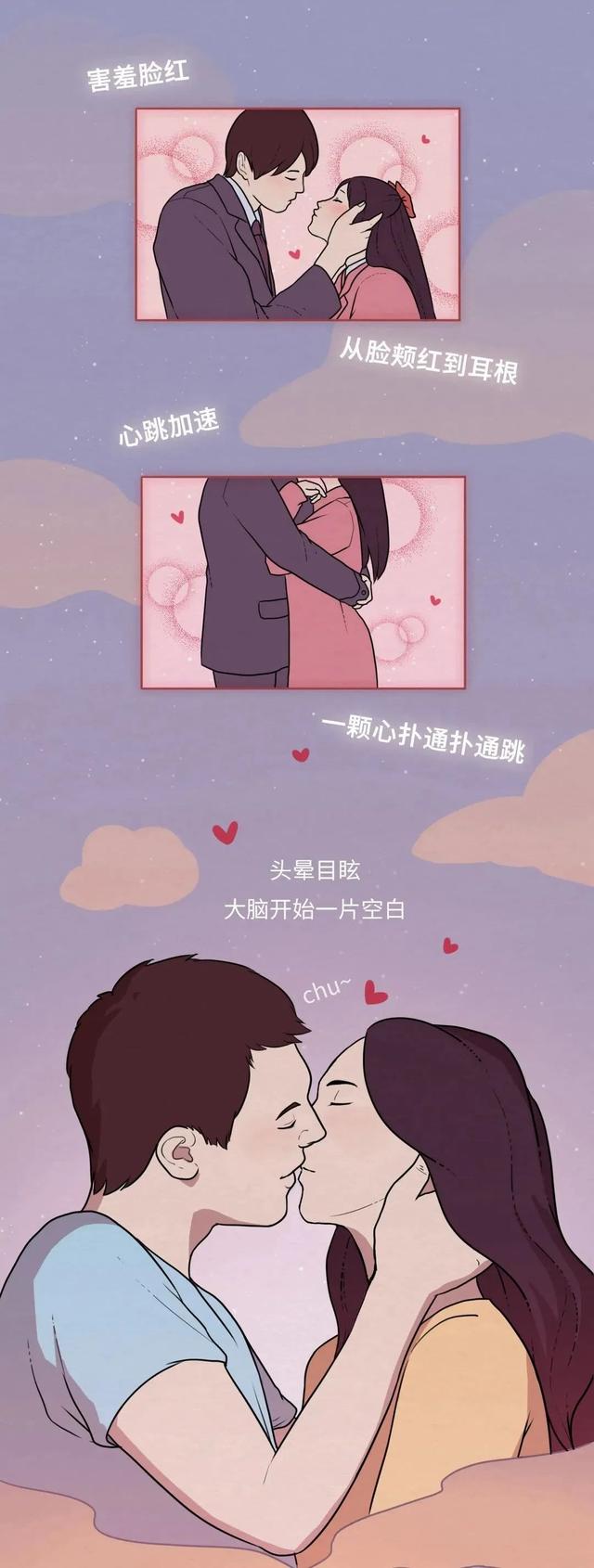 接吻的坏处是什么，人会交换8000万细菌