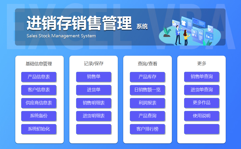 进销存会计做账流程（熬了整整7天7夜）