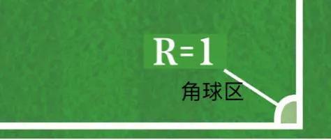 角球怎么判定，角球怎么判定大角（关于足球场的这些小知识）