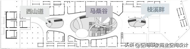 小型酒吧设计效果图，小型酒吧设计效果图_特色小型酒吧装修设计图（怎么打造一座的购物中心）