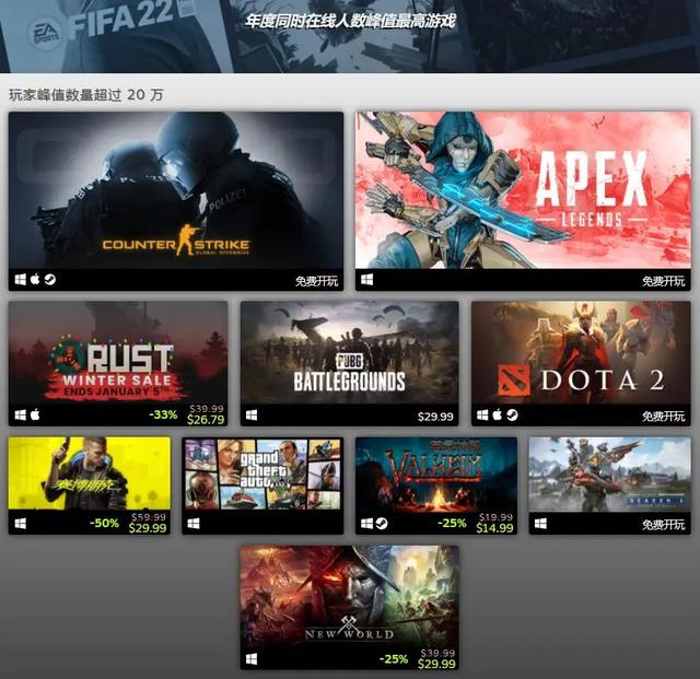 unturned怎么联机,unturned怎么创建服务器(永劫无间、鬼谷八荒、戴森球计划成大赢家) unturned怎么联机,unturned怎么创建服务器(永劫无间、鬼谷八荒、戴森球计划成大赢家)