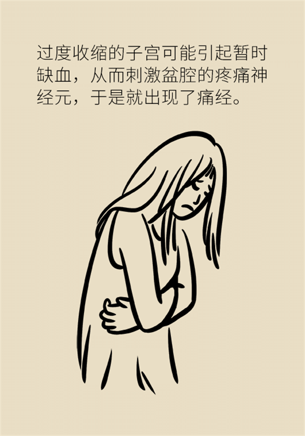 经期疼痛如何缓解,月经痛怎么缓解("姨妈痛"怎么办)