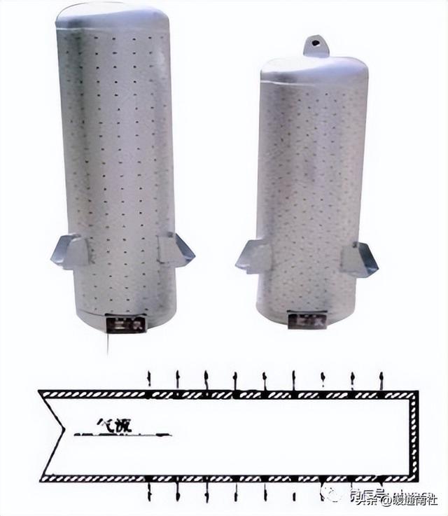 消声器是什么东西（内部结构，消声器是什么东西（消声器基础知识与选型案例）