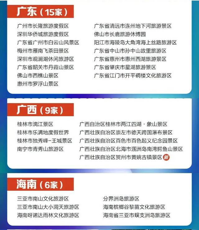 江苏5A级景点有哪些要写全哦，江苏的5a景点大全（最新5A景区全名单来了）