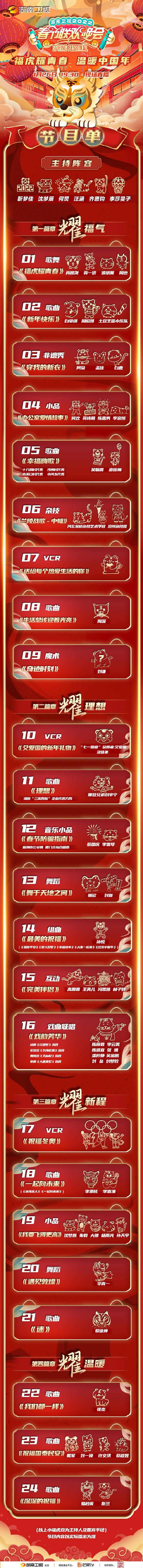湖南卫视春晚魔术，王一博湖南春晚变魔术（湖南卫视春晚：小品炒剩饭）