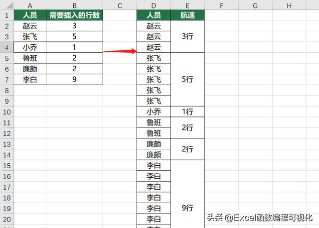 excel如何插入多行，如何在excel中快速插入多行多列（隔2行插1行、隔3行插2行）