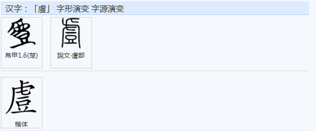 阳字繁体字复制，常用字范式之四十