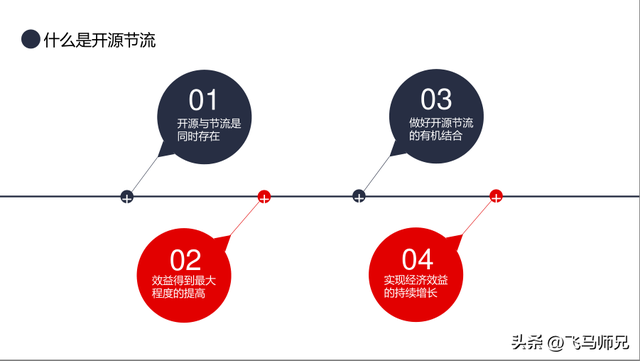 公司降本增效方案方法，公司降本增效方案方法分析（生产企业降本增效方案模板）