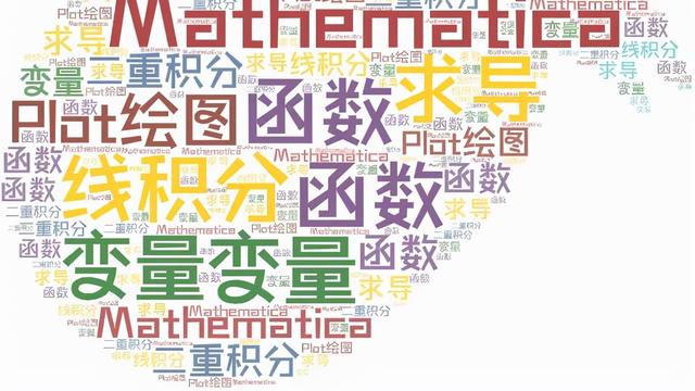 Mathematica入门学习
