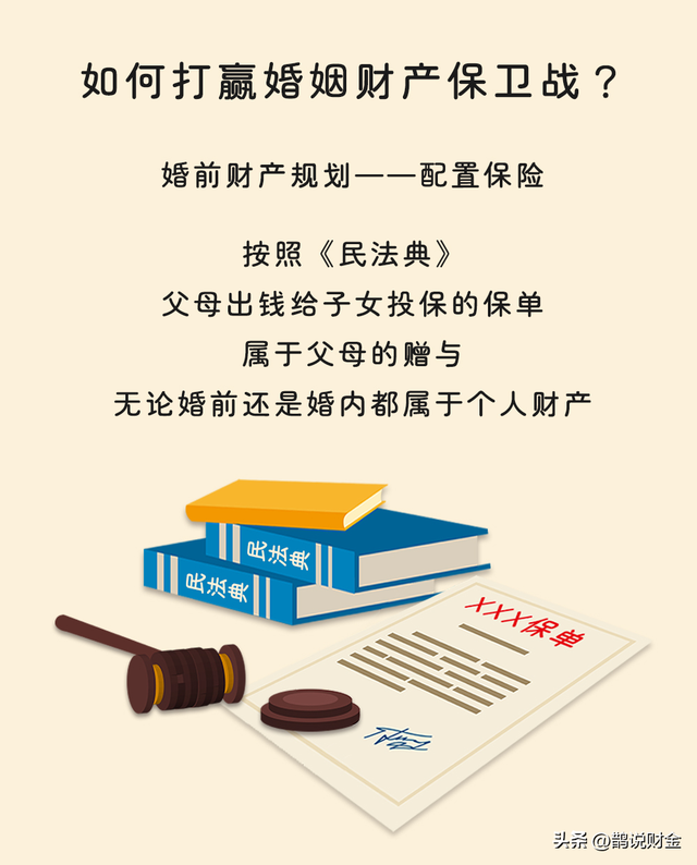 怎么悄悄保护婚前财产，离婚前怎么转移财产是合法的（保障强大又不伤感情）