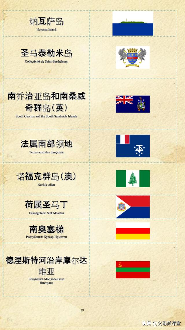 红旗标志图片大全，车的标志大全（世界各国各地区国旗大全）