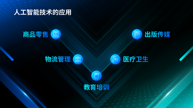 怎么做一个幻灯片，如何制作一个完整的幻灯片（我用了这个万能PPT模板）