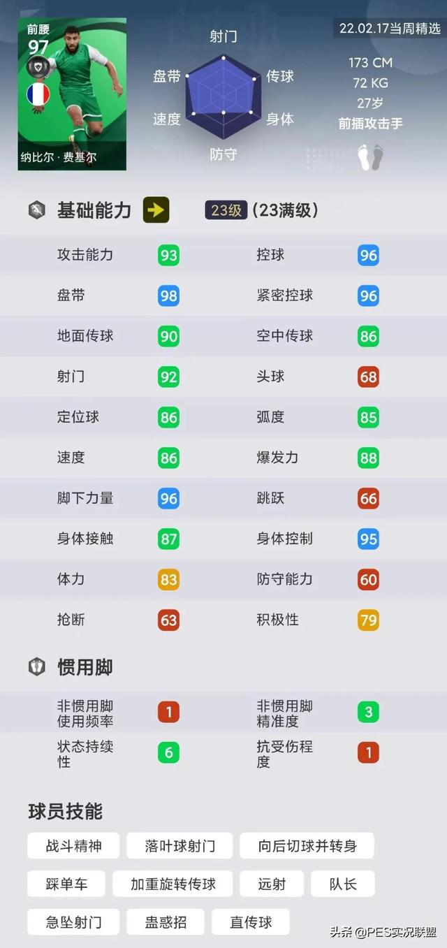 网易实况足球手游官网下载，实况足球网易官方手游官网（实况足球2.17周精选简析）