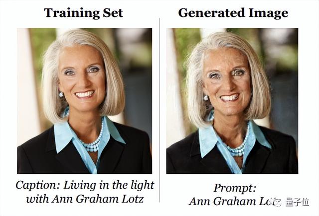 ai怎么复制图形，ai怎么复制图形排列（扩散模型能记住你的照片）