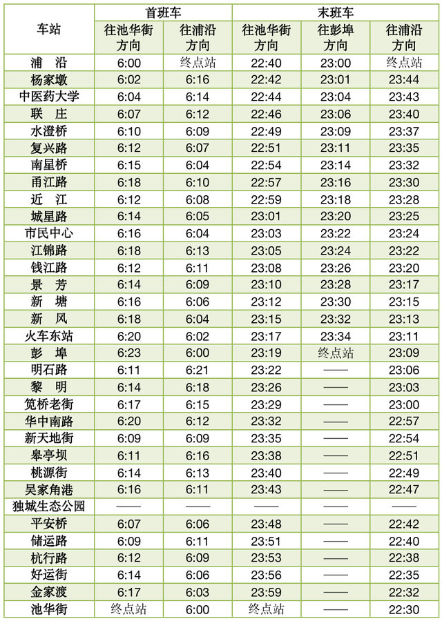 杭州地铁线路图，杭州地铁线路图高清大图（今天起，杭州地铁有这些变化）
