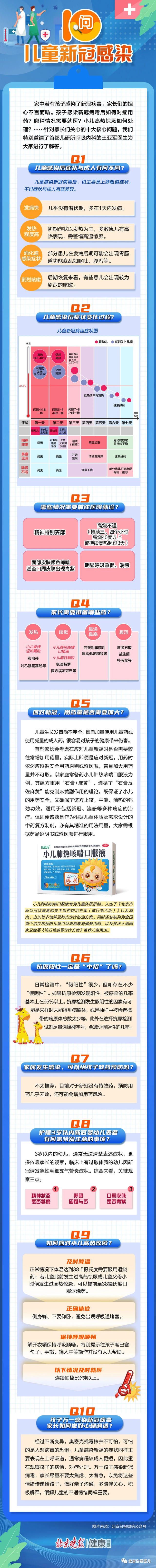 幼儿急疹怎么护理，幼儿急疹出疹子后怎么护理（太原家长 儿童感染新冠怎么办）