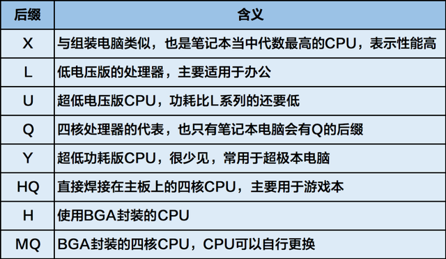 怎么查看计算机名，怎么查看自己电脑的主机名（选电脑不用再麻烦别人）