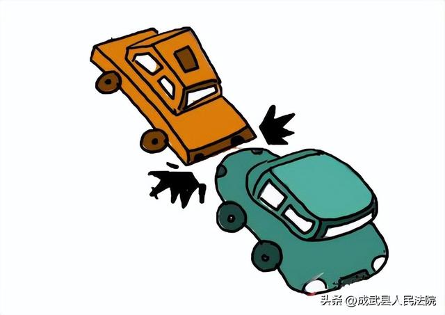 索赔的处理程序是什么，索赔程序包括（一文讲清事故处理\u0026赔付知识点）