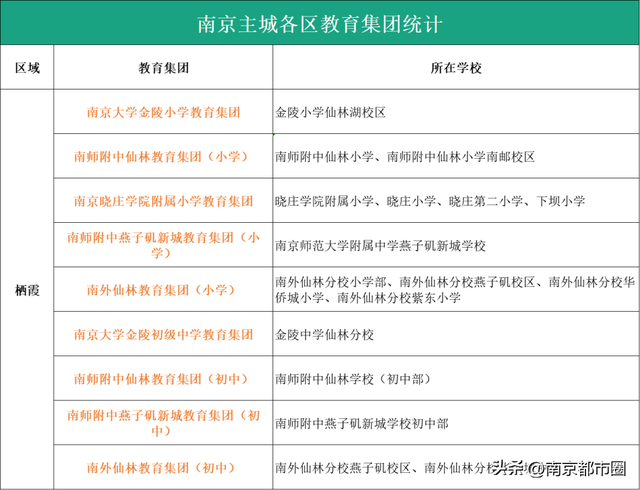 如何建立QQ群，怎样创建QQ群（这六条需要每位家长关注...）