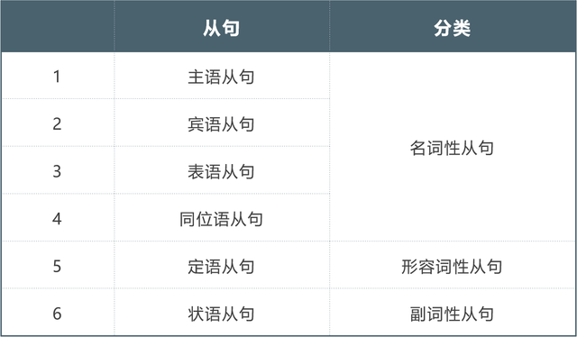 怎样结交外国朋友，怎样结识外国朋友（系列5：英语语法太简单）