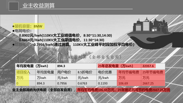 ppt表格美化，如何把ppt表格做得漂亮（这张PPT上的丑表格）