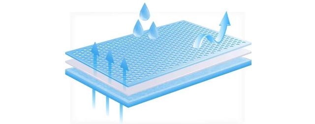 服装包括哪些，服装包括哪些东西（高价产品居然虚标、不合标准）