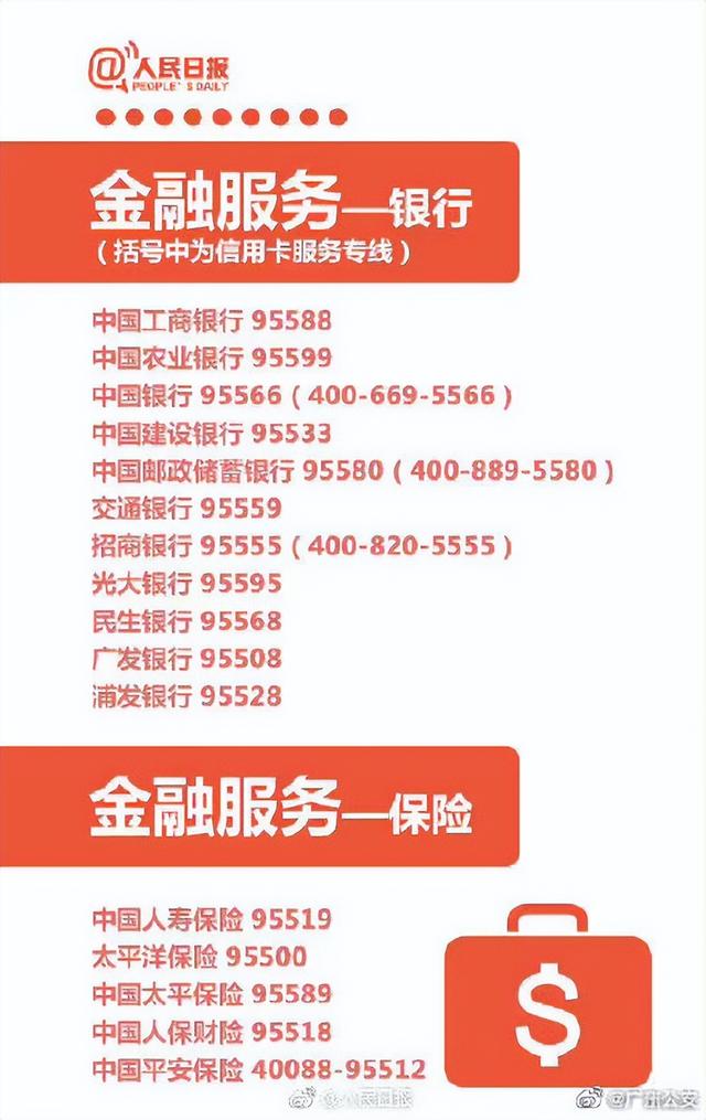 举报电话是多少，网警举报电话多少（75个常用投诉举报电话）