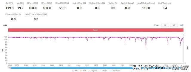 荣耀60pro，荣耀60和荣耀60pro参数配置详情（不负数字系列旗舰之名）