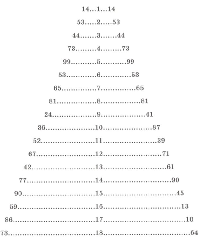 一分钟打40个字算慢吗（学会这种方法你也能做到）