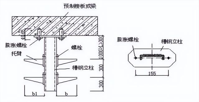 电缆桥架安装有哪些规范，一整套电缆桥架安装施工流程及规范