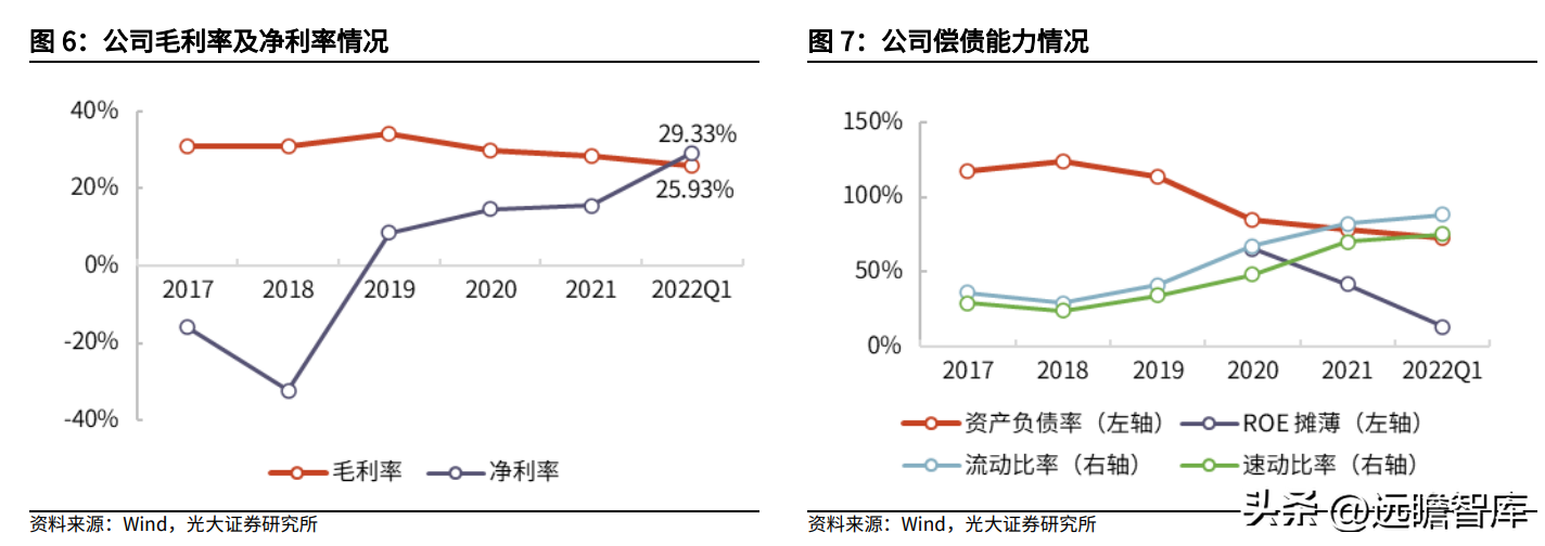 三一（风电整机制造企业）