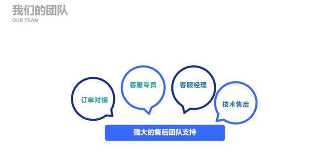 互联网创业好项目推荐（适合个人创业的5种项目）